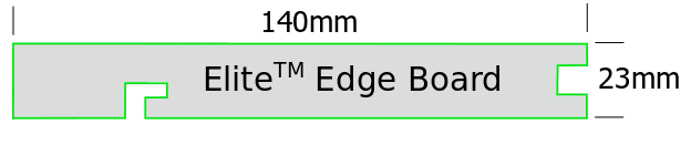 Elite Edge board