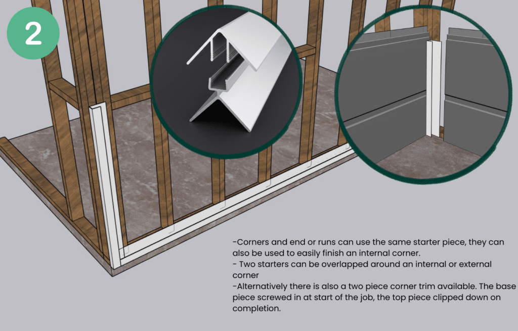 image to explain how to install cladding